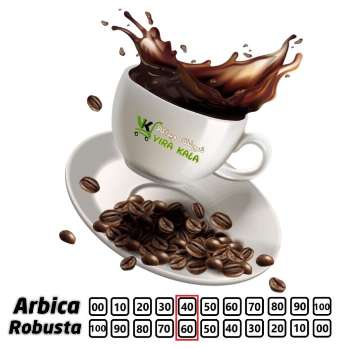 قهوه میکس عربیکا 40 روبوستا 60